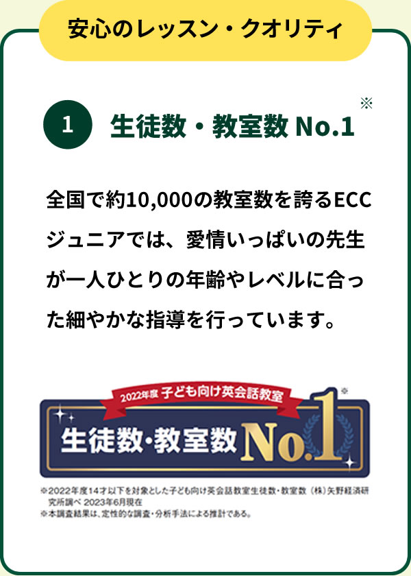 ECCジュニア教材紹介1